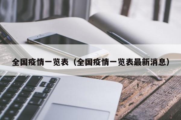 全国疫情一览表（全国疫情一览表最新消息）